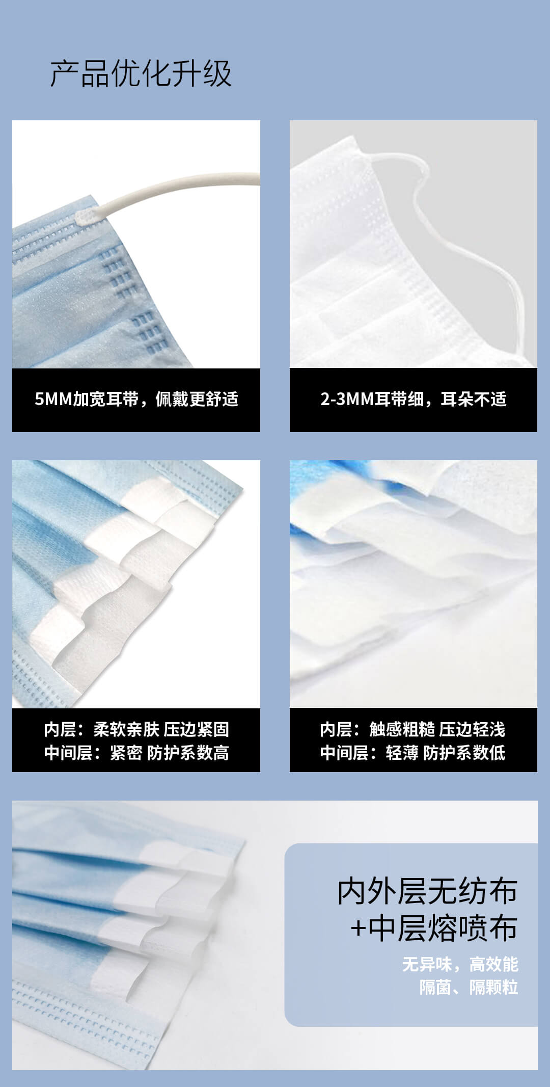 3.20-成人口罩_10