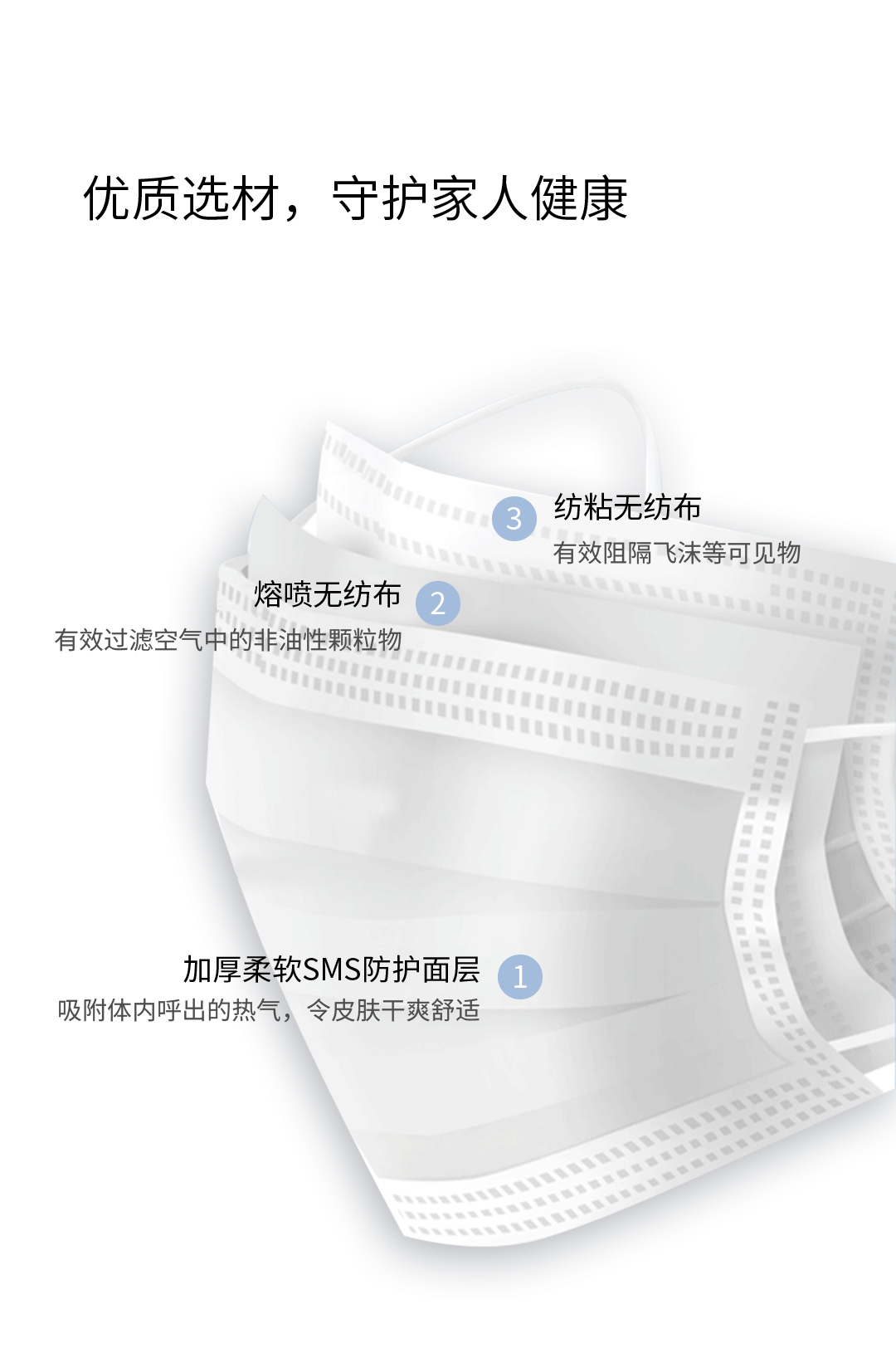 3.20-成人口罩_04