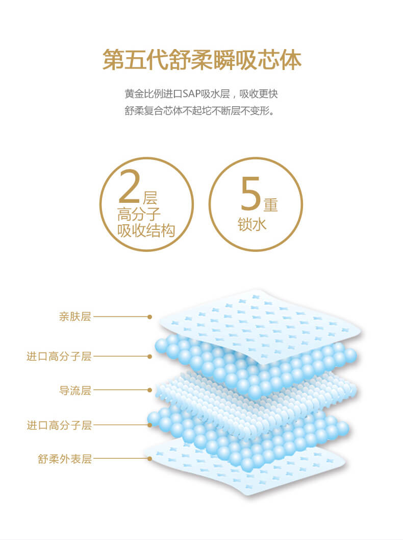 淘米王国第1张_04