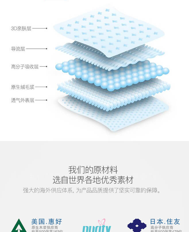 阿里巴巴Q棉纸尿裤_05