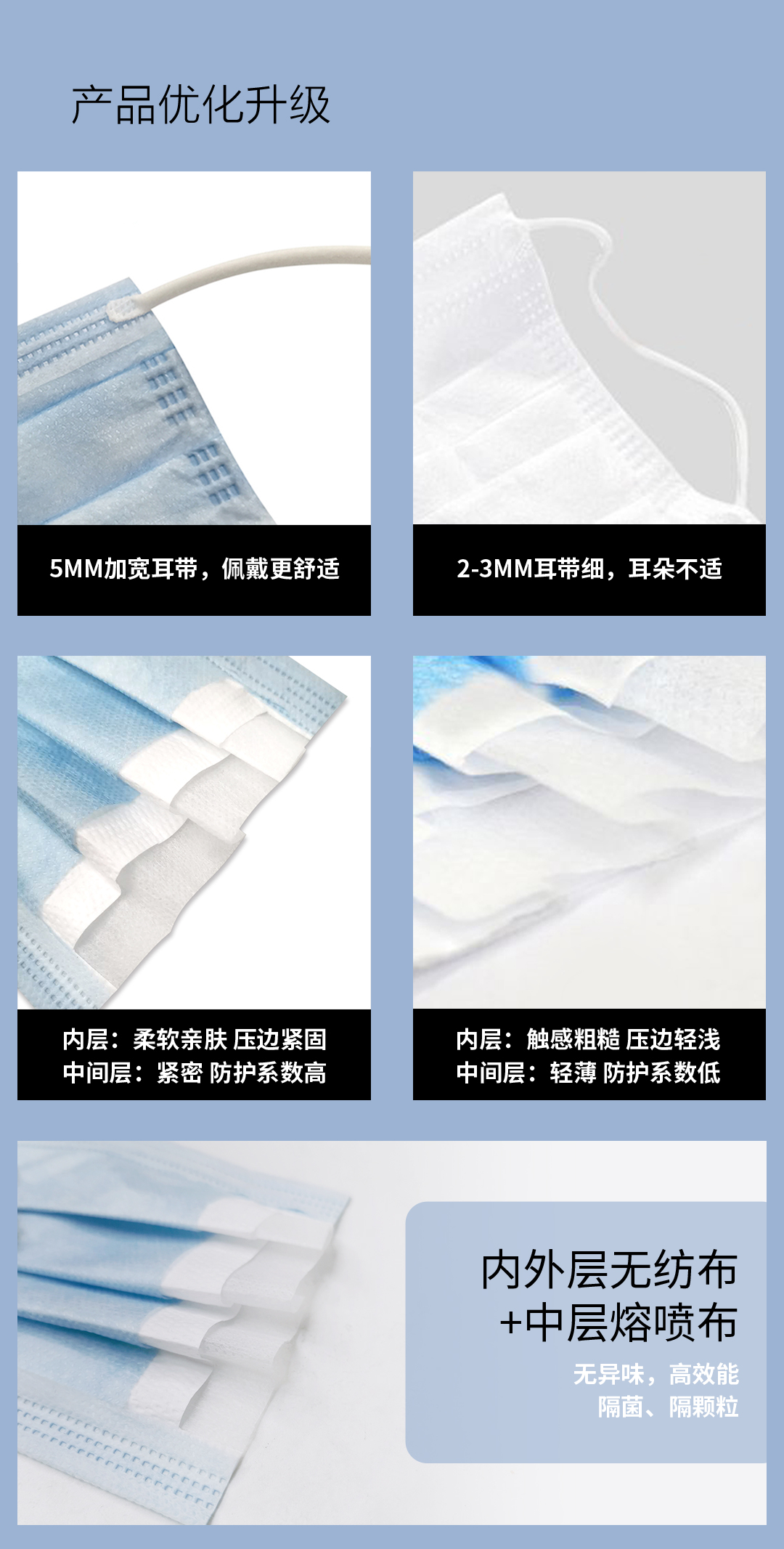 3.20-成人口罩_10