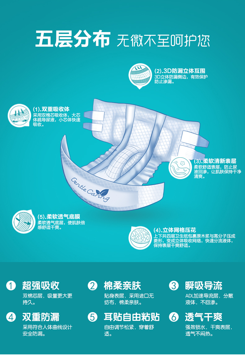 瞬吸宝成人纸尿裤L码_03