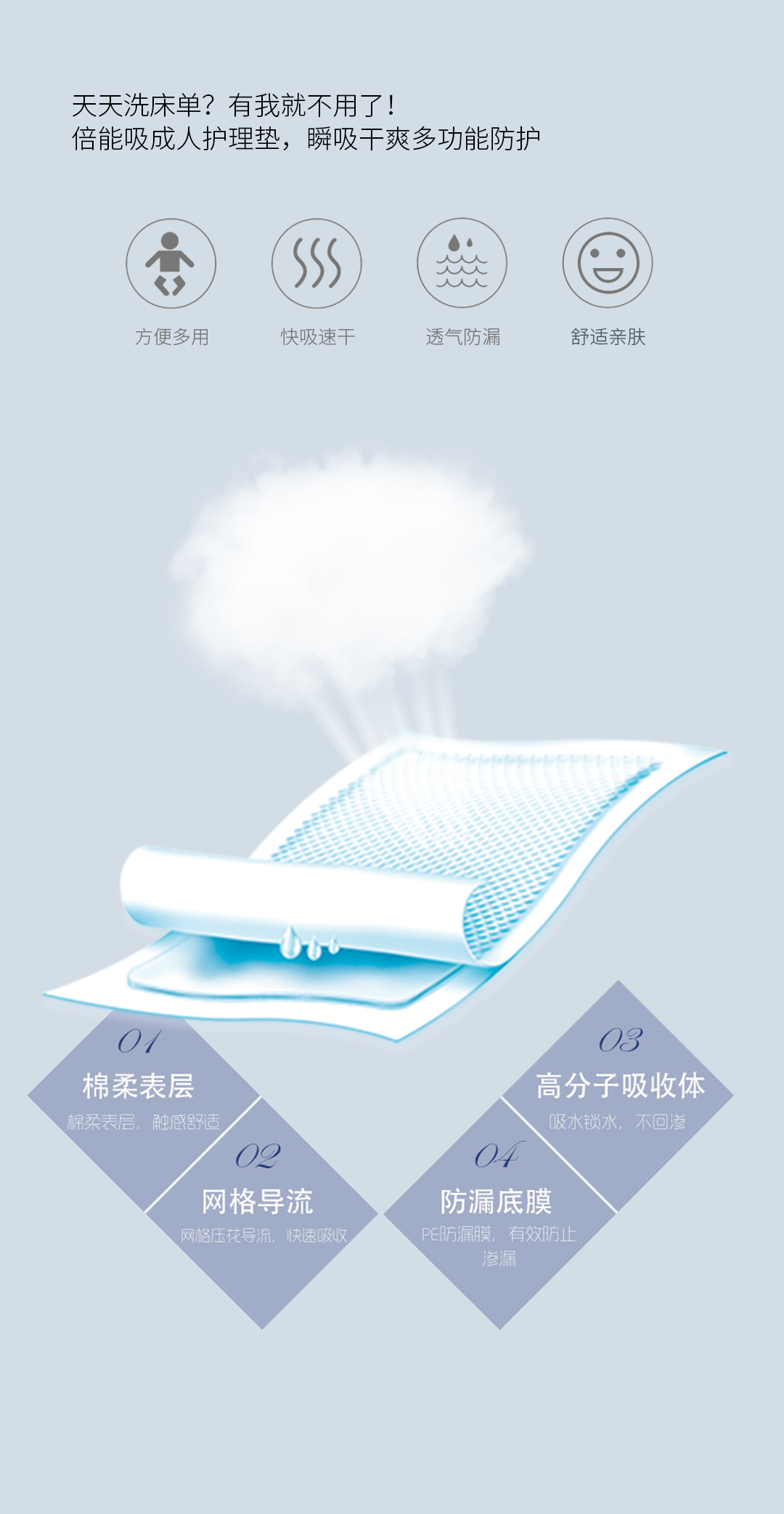 护理垫---副本_03