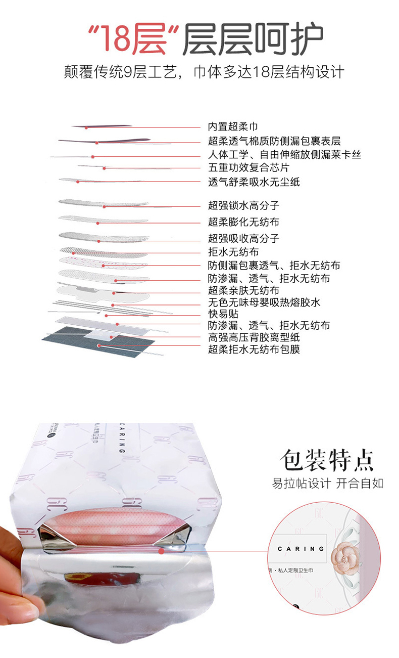 粉色背景卫生巾详情页_04