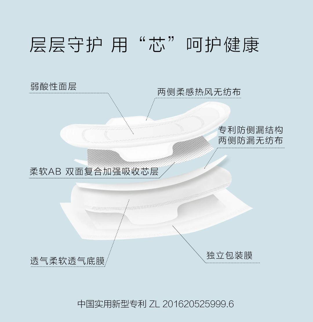 倍可亲U芯隐身卫生巾最终长图_07