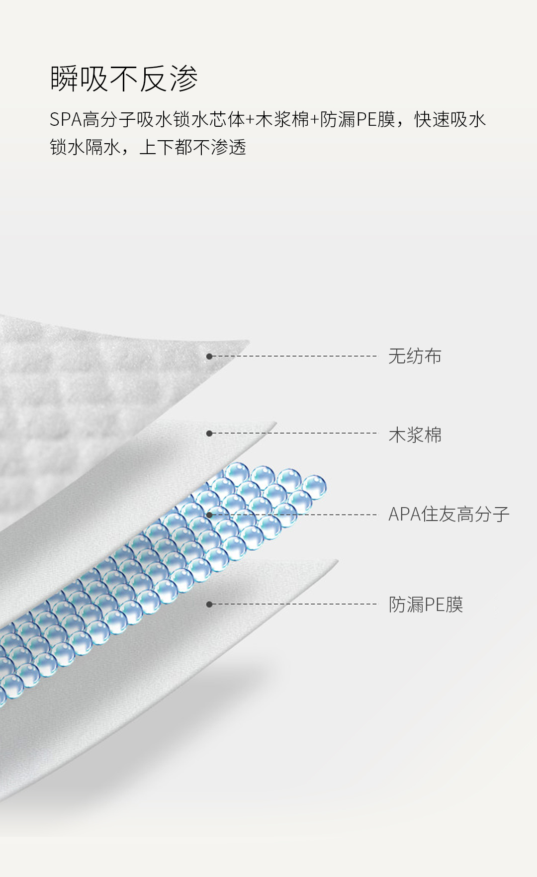 护理垫---副本_04