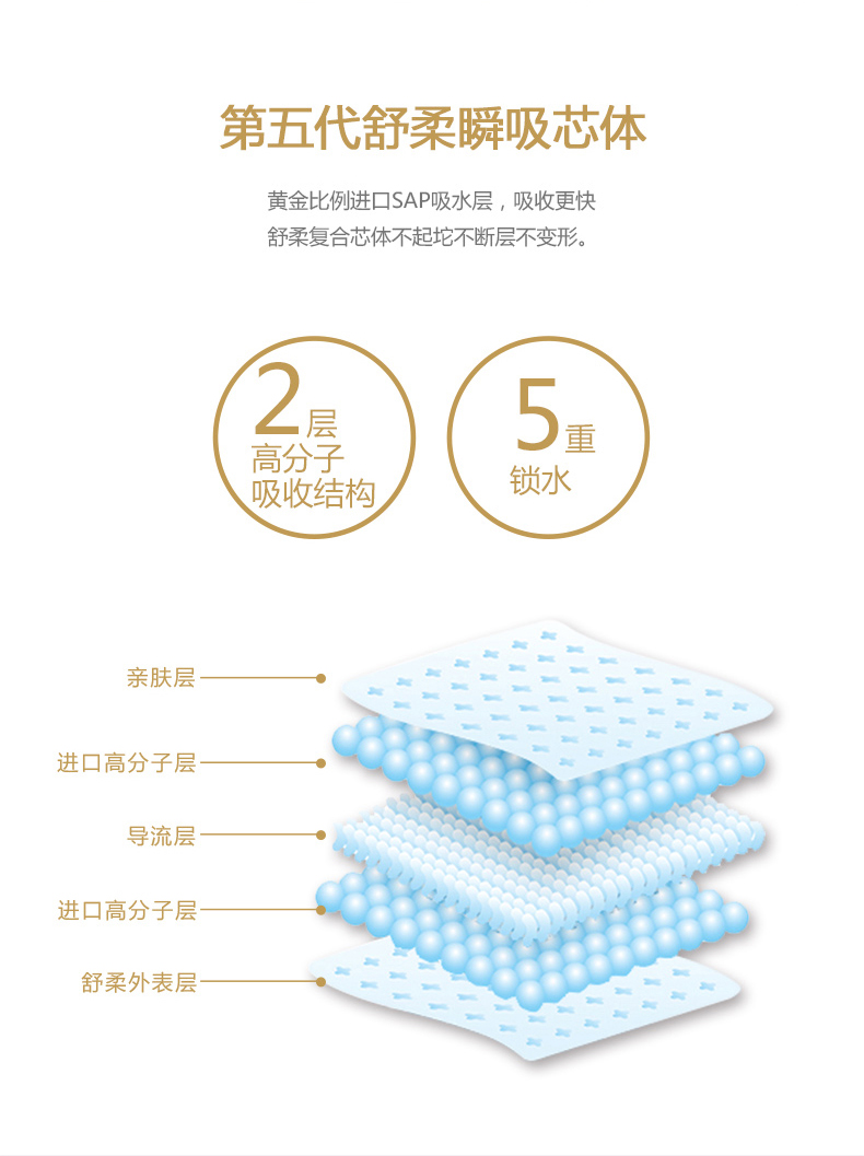 淘米王国第1张_04